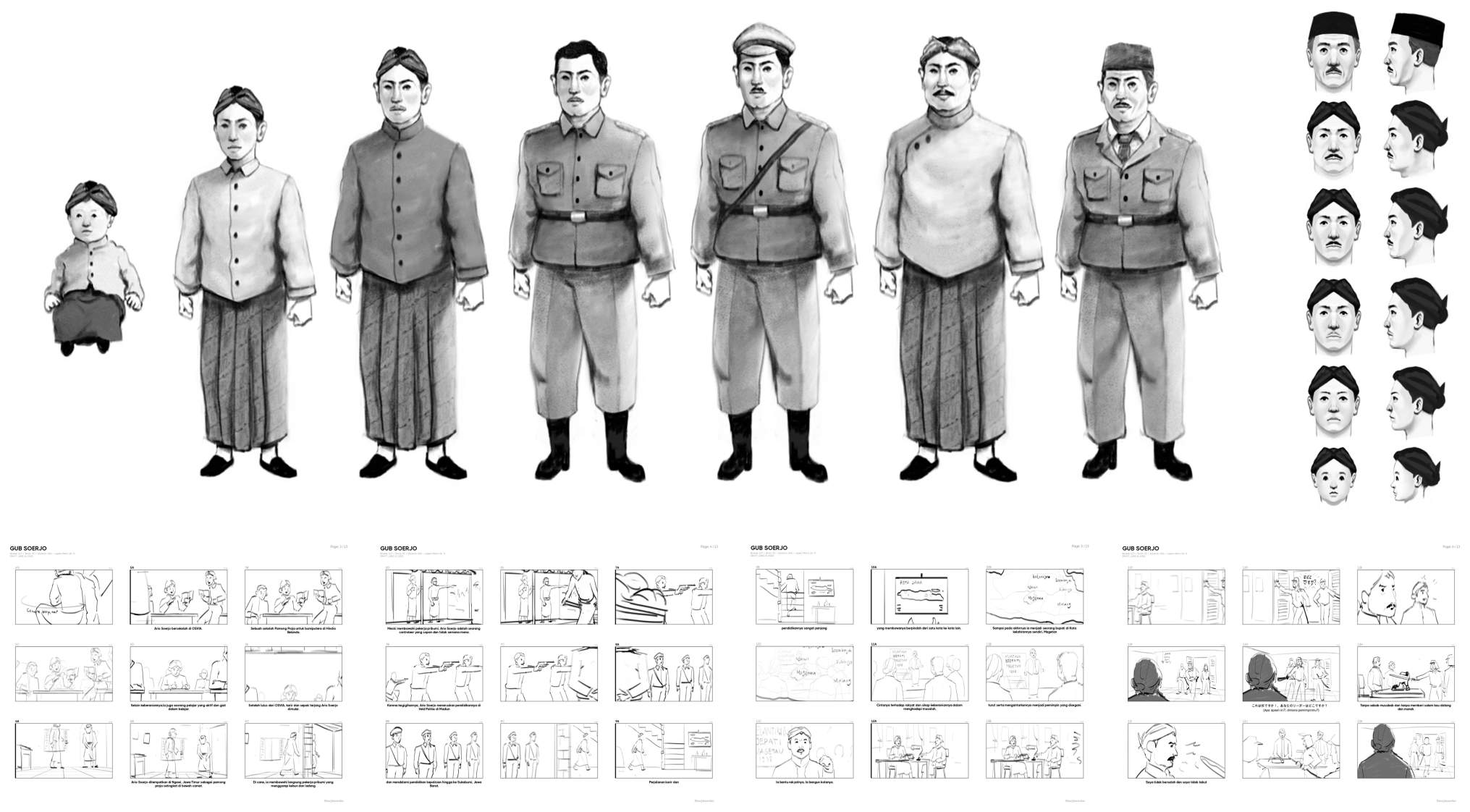 Losmunos Studio Animation Production Studio